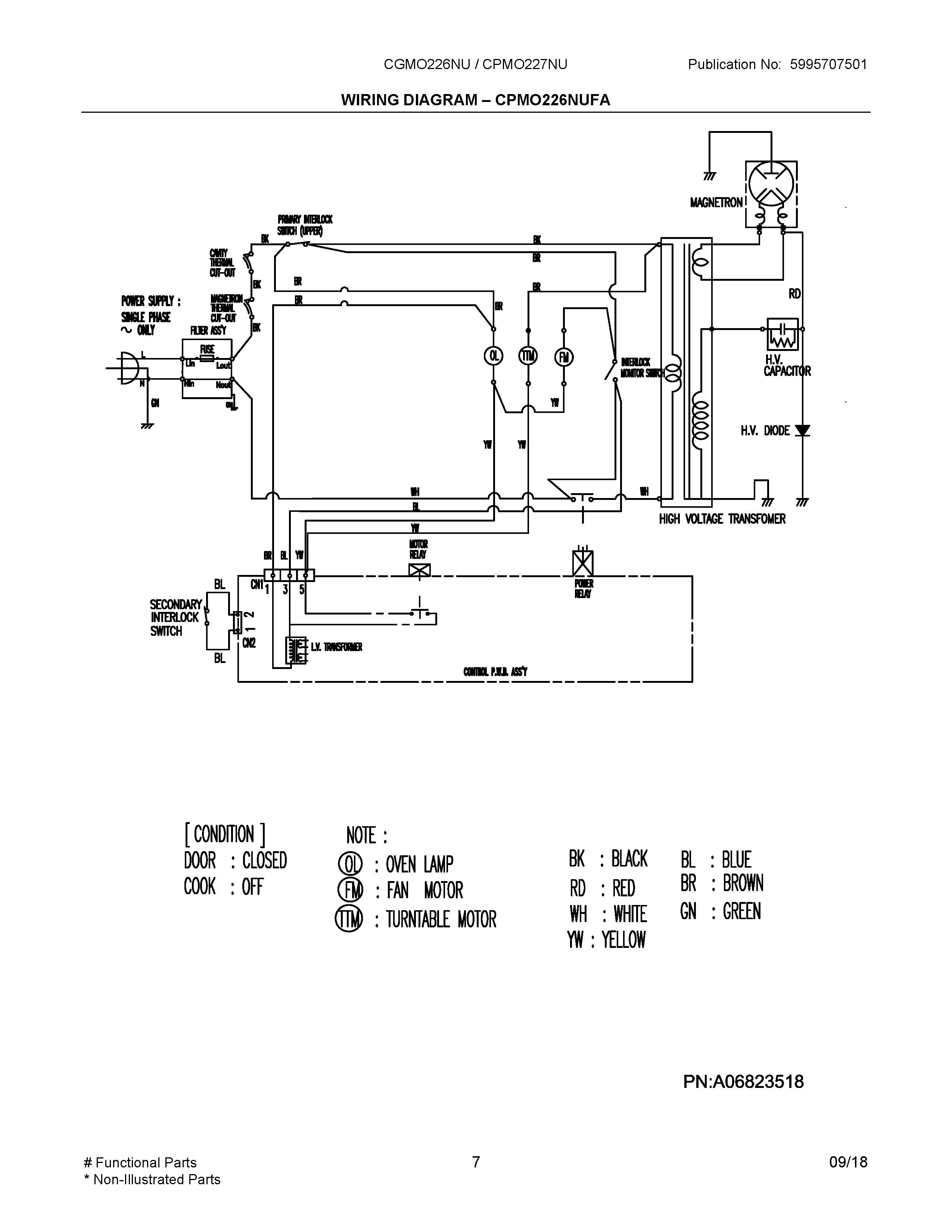 CPMO227NUFA