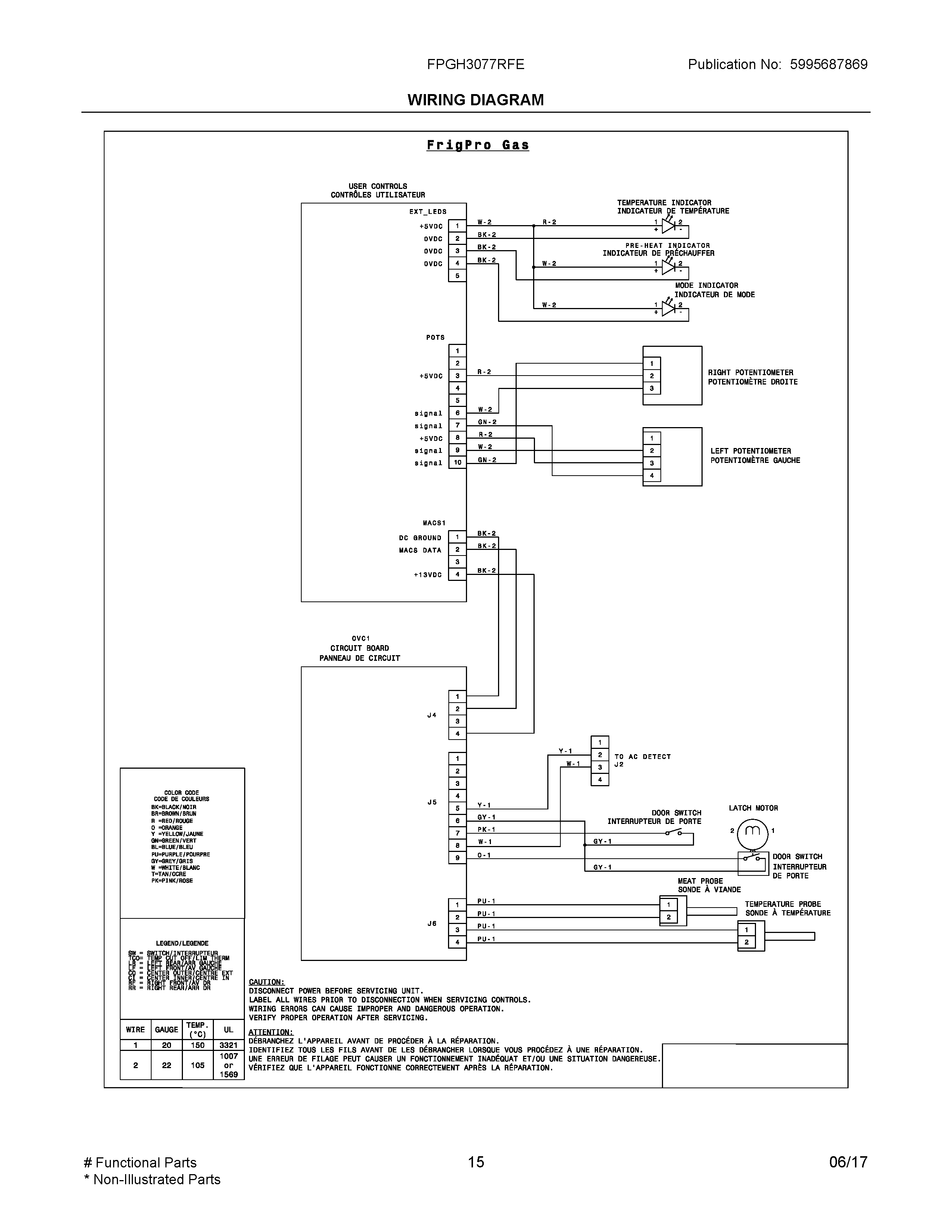 FPGH3077RFE