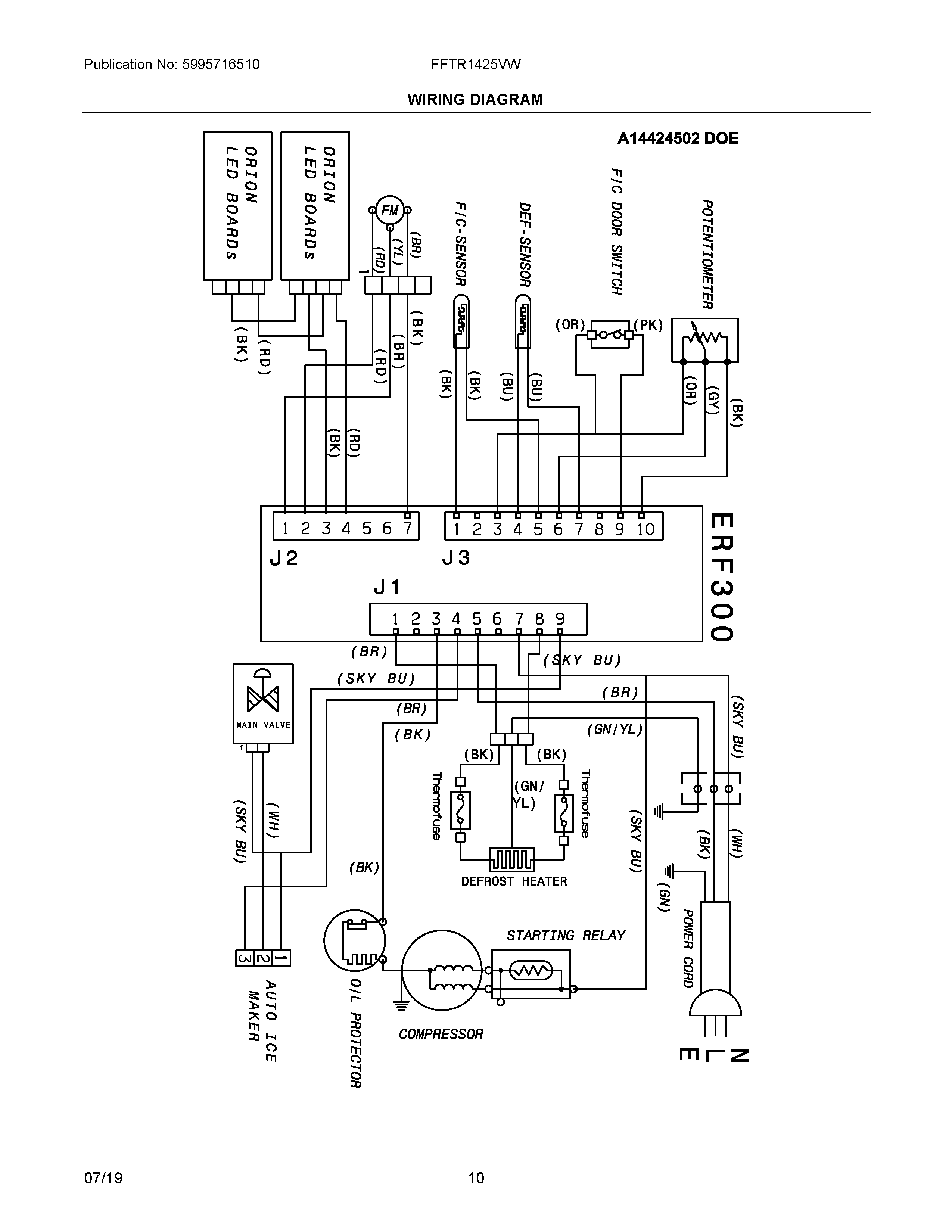 FFTR1425VW