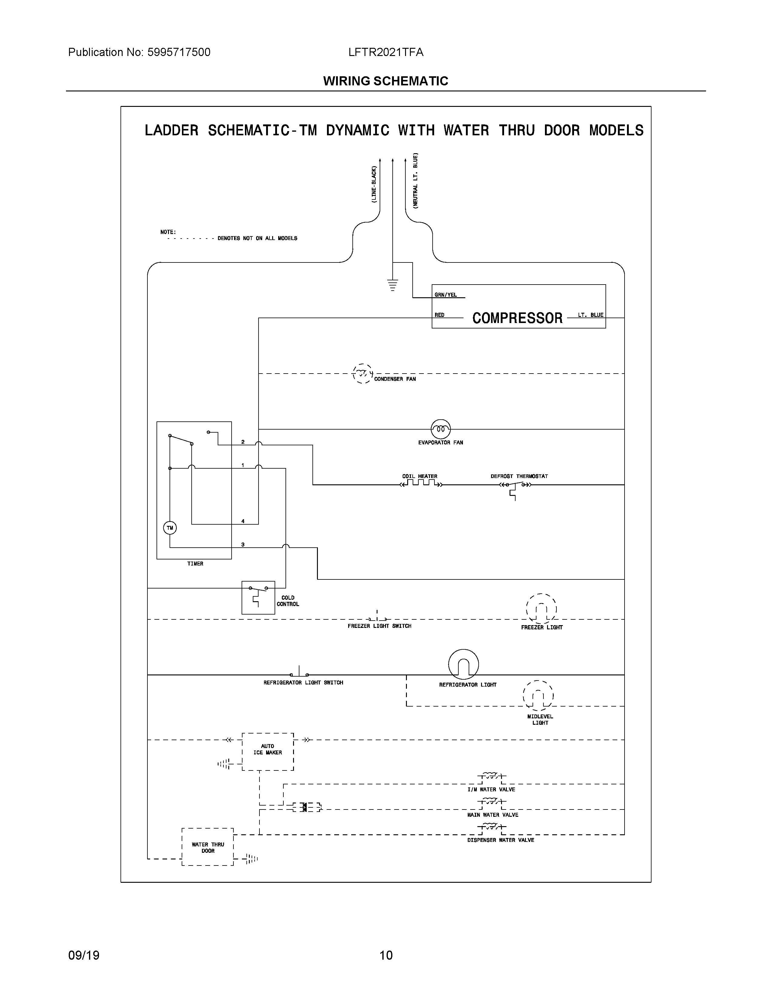 LFTR2021TFA