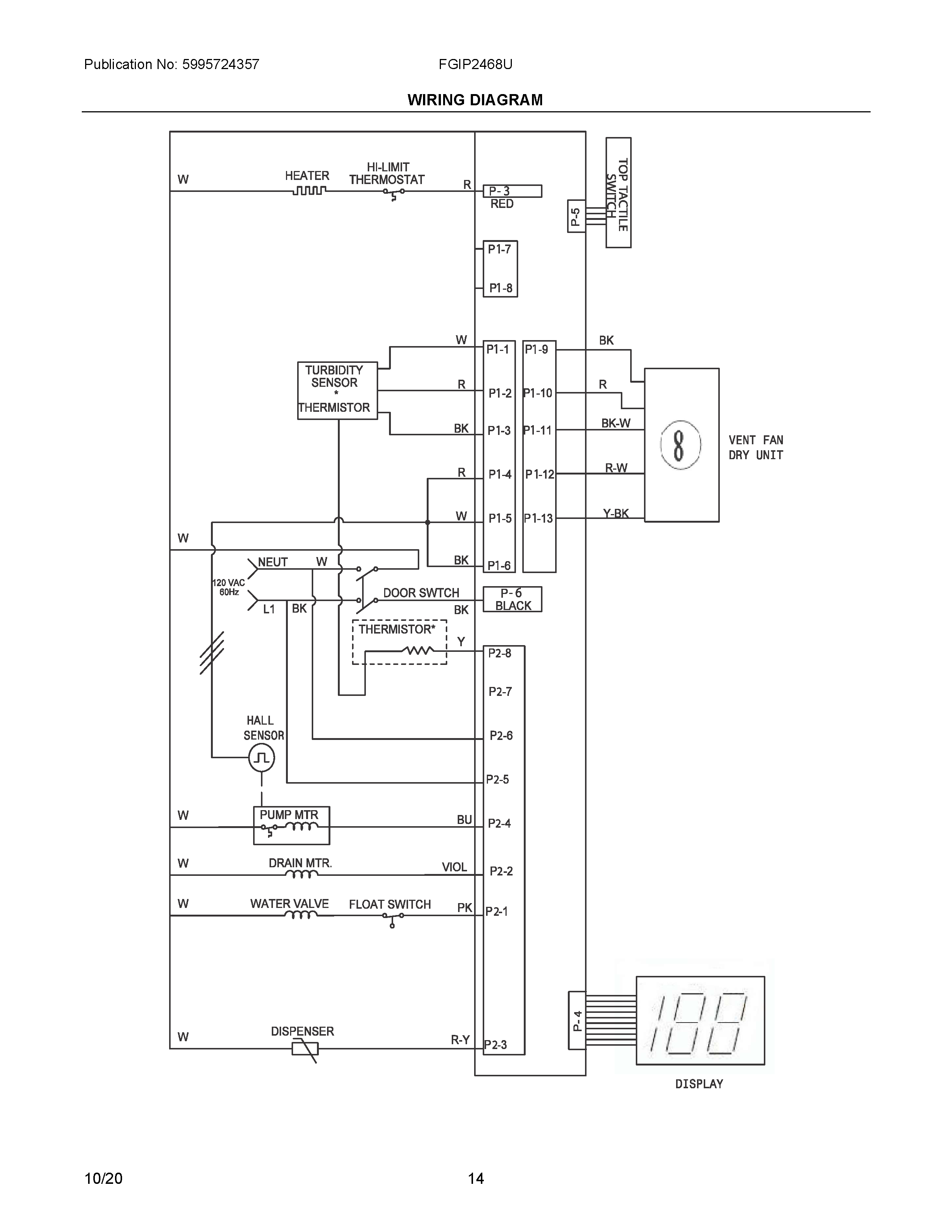 fgip2468uf2a