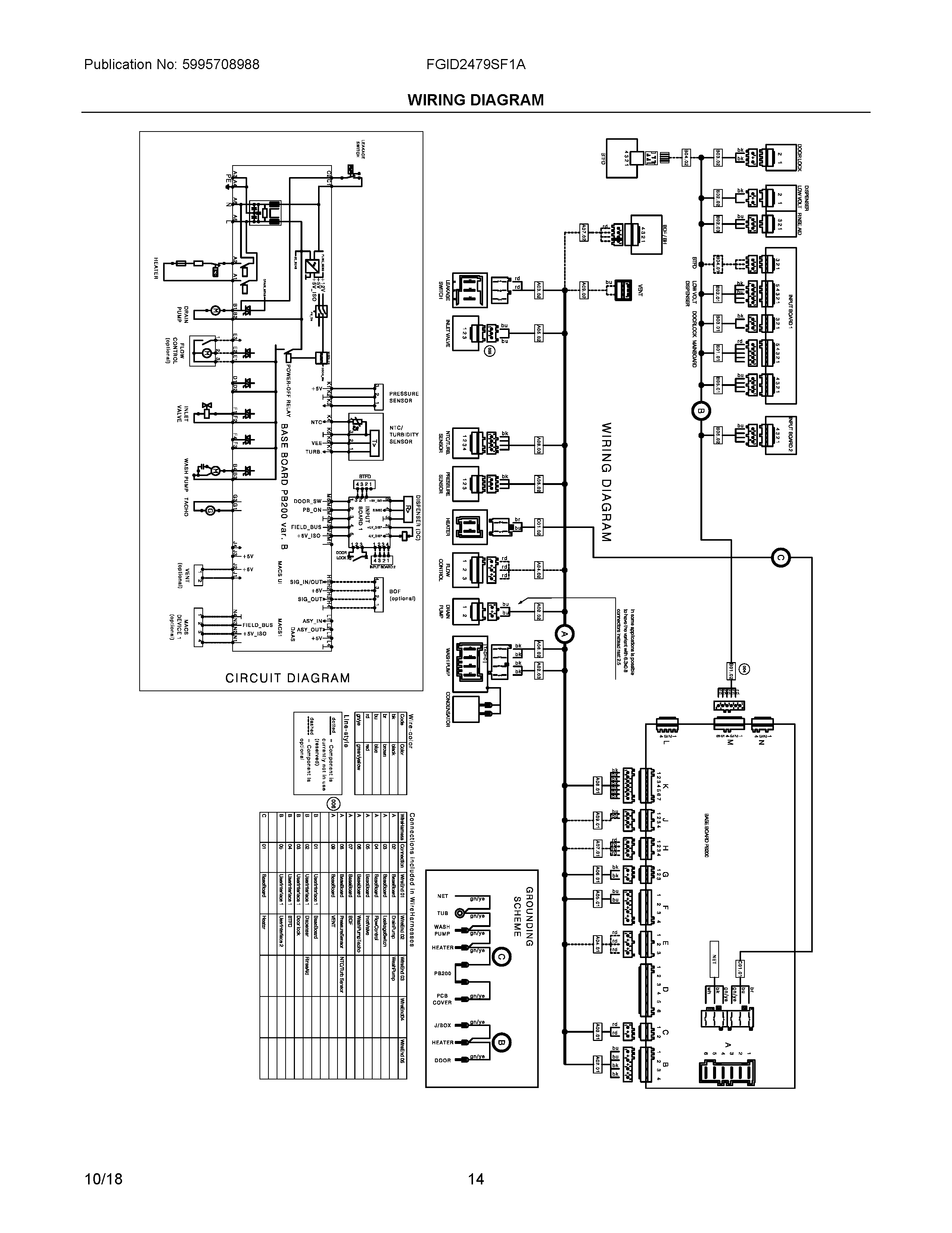 FGID2479SF1A