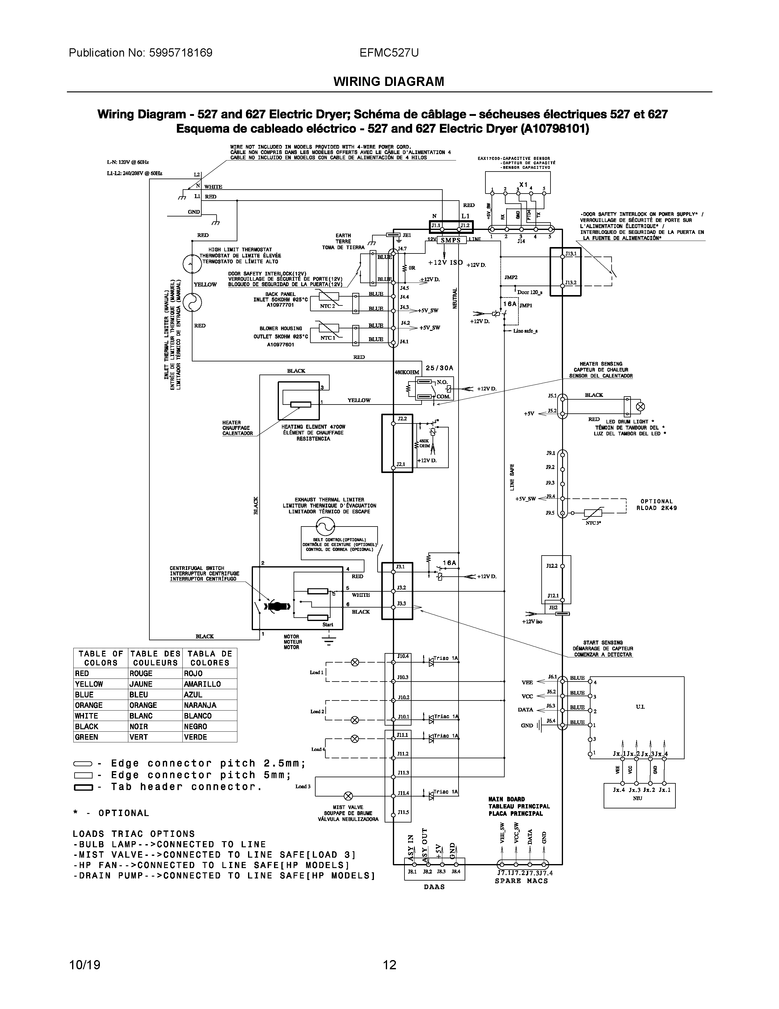 EFMC527UIW1