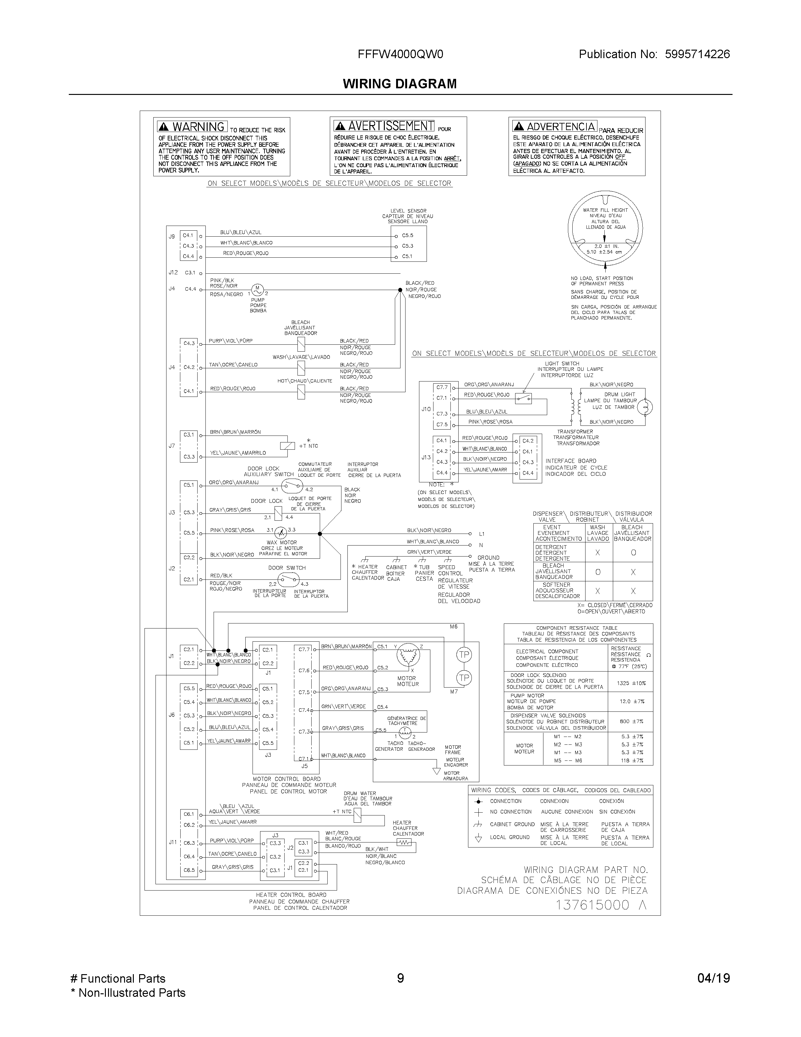 FFFW4000QW0