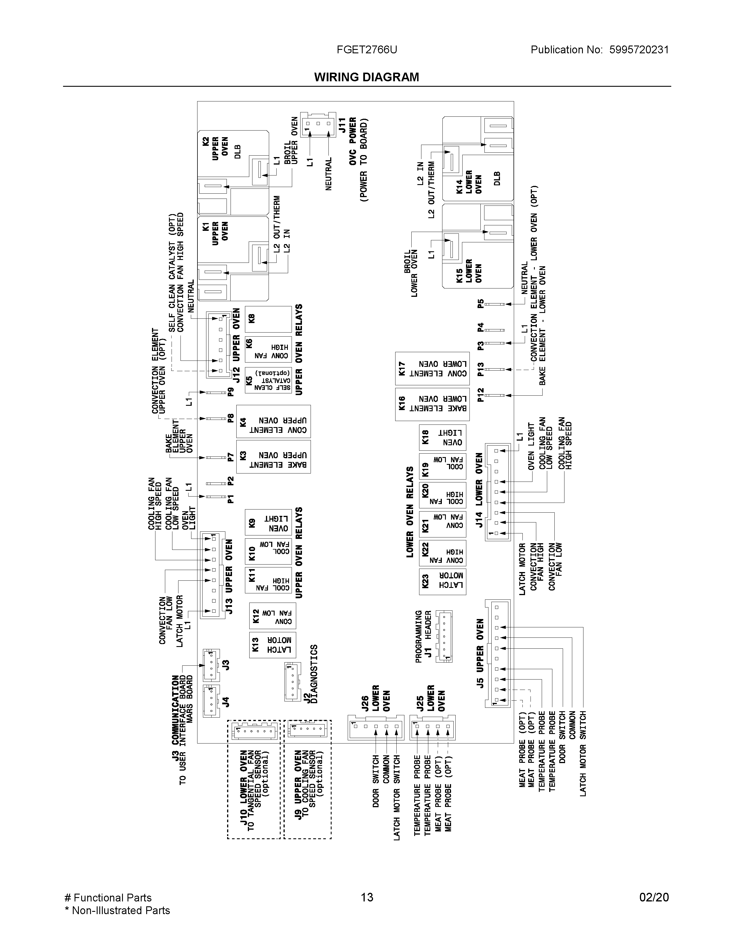 FGET2766UFB