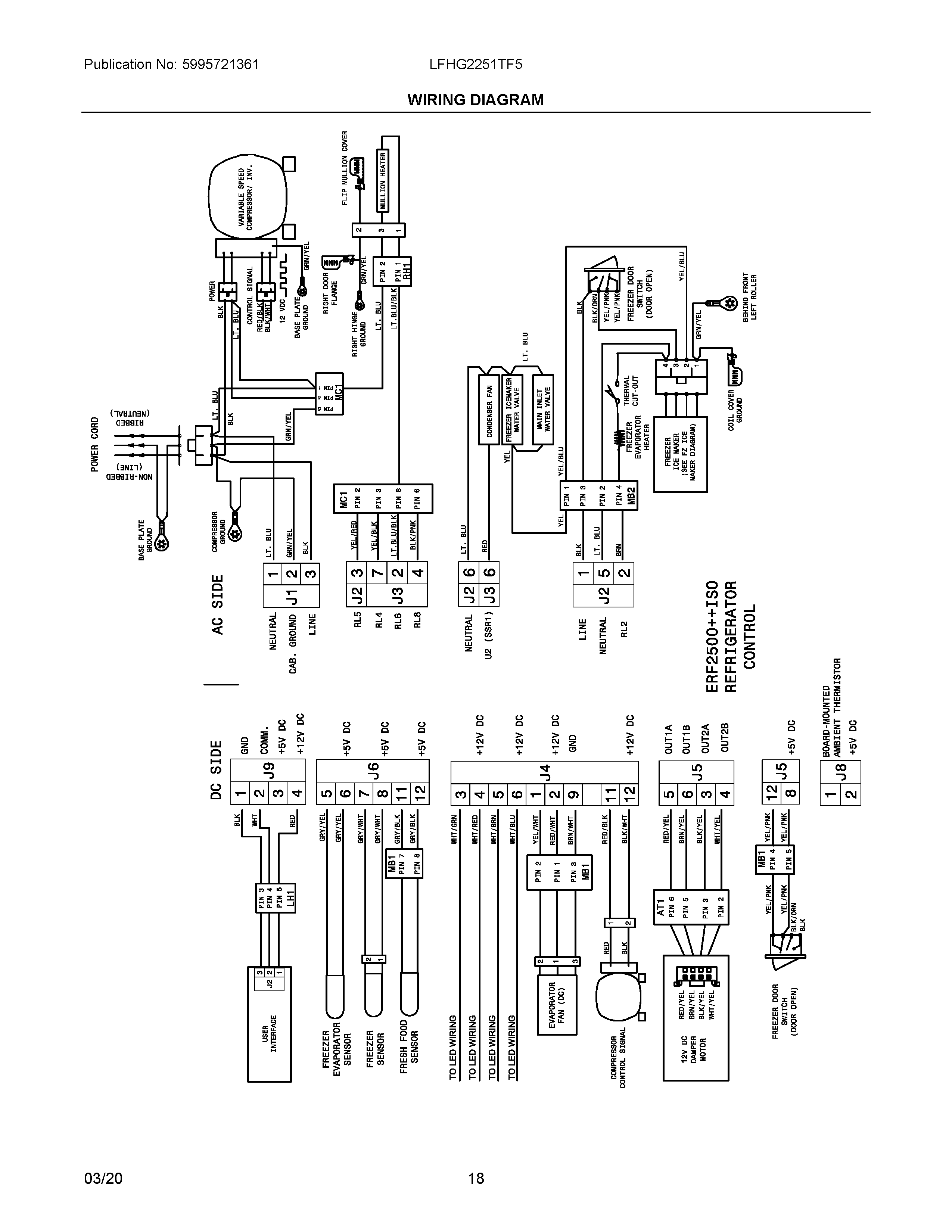 LFHG2251TF5