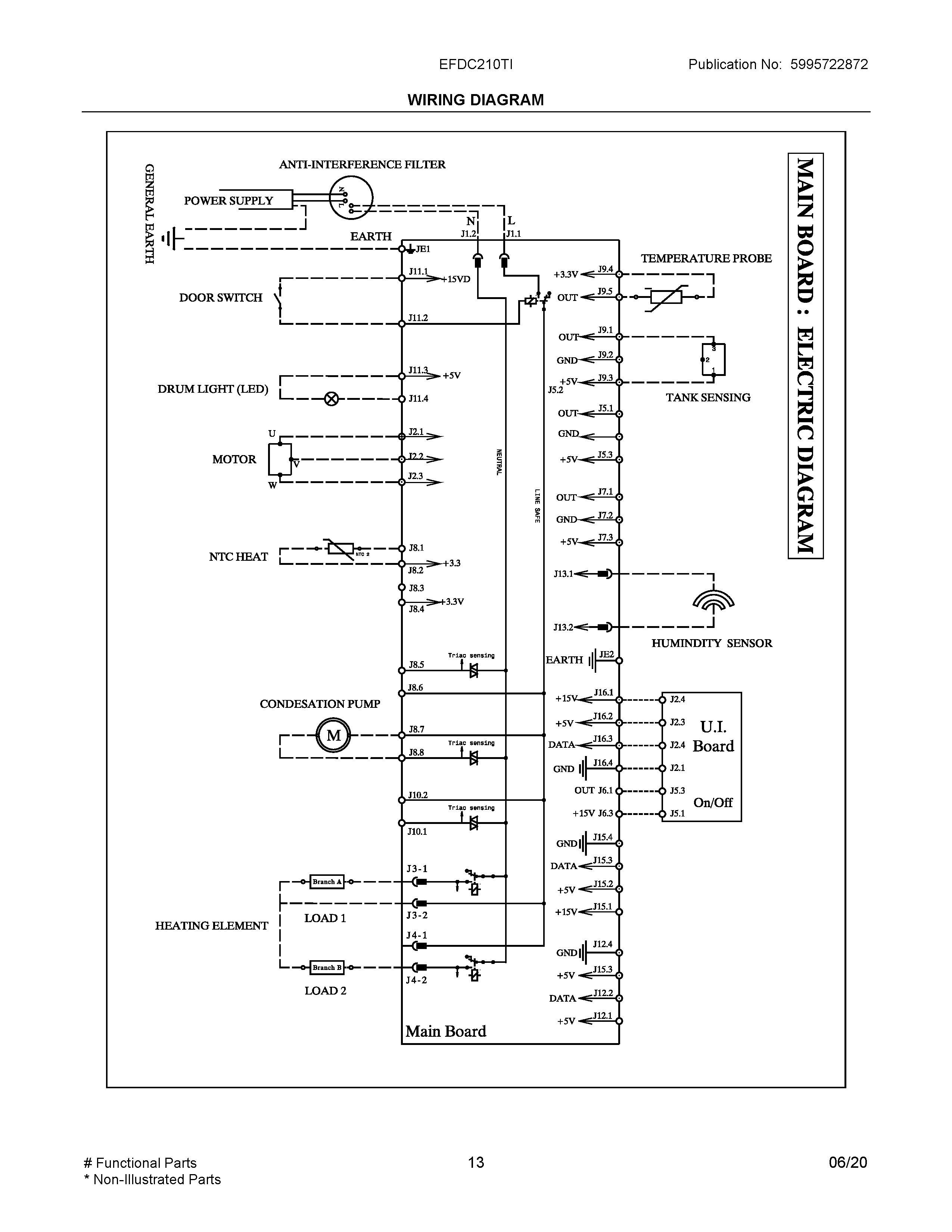 EFDC210TIS00