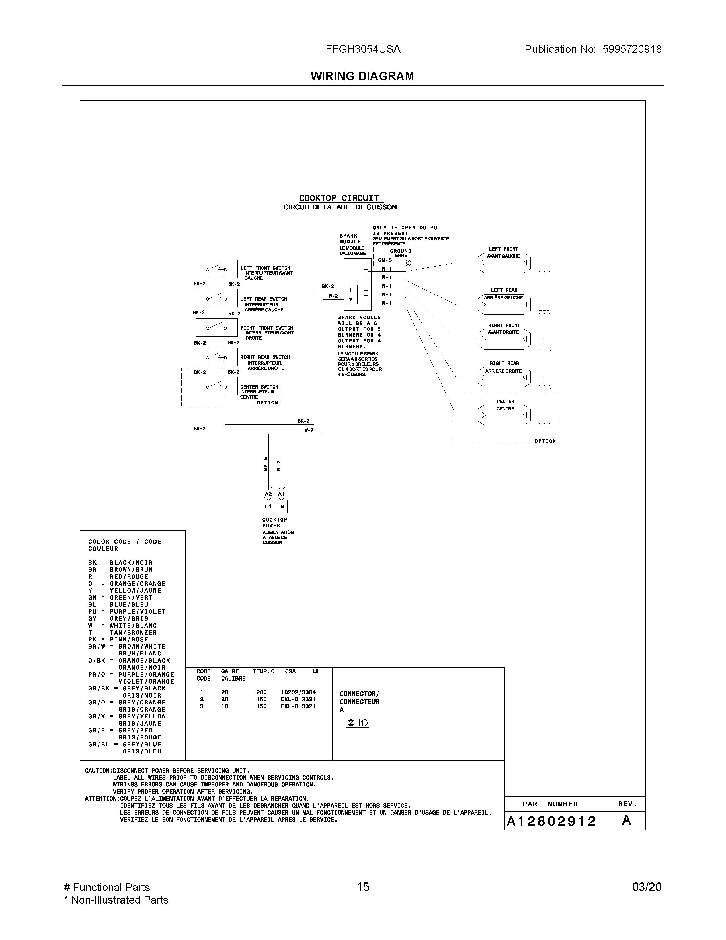 FFGH3054USA
