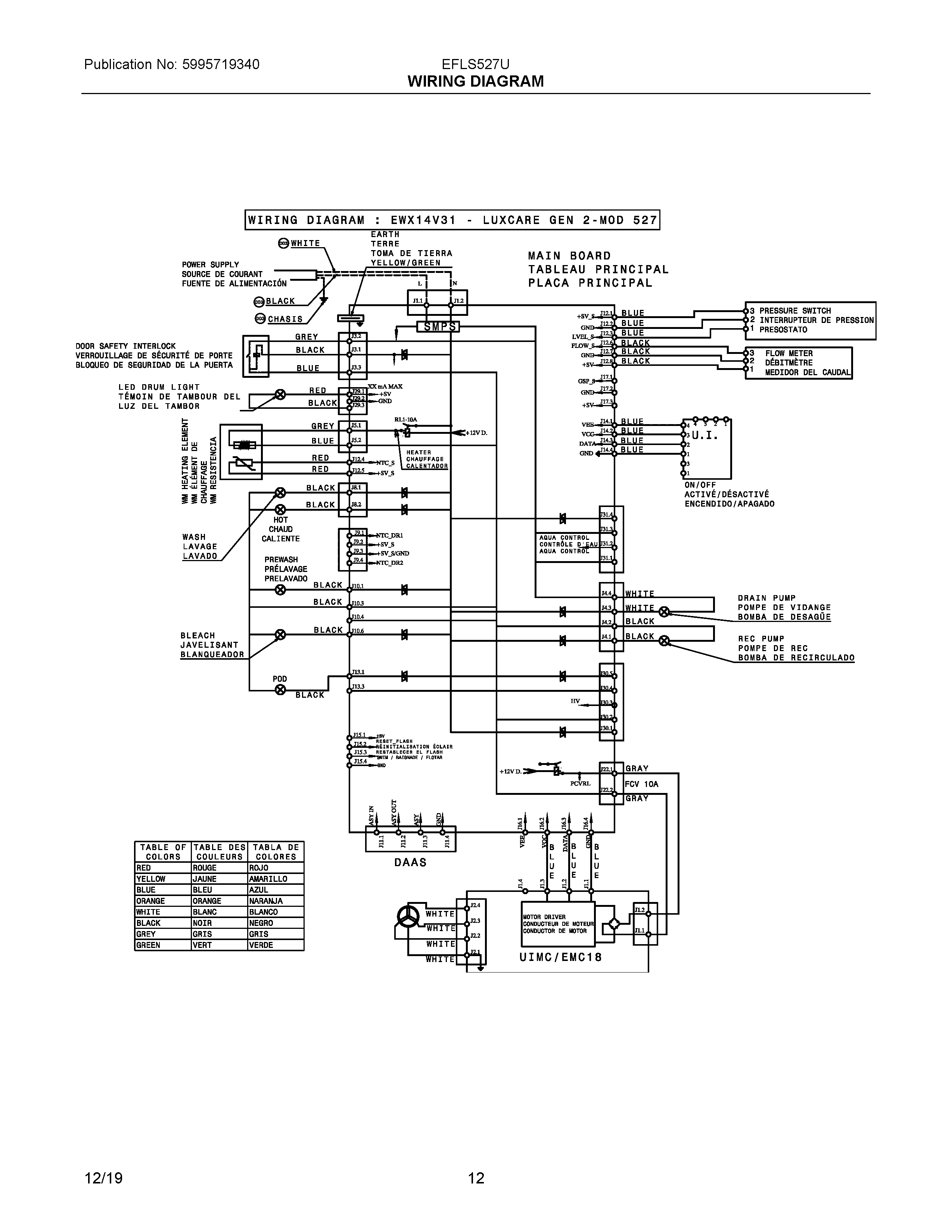 EFLS527UIW1