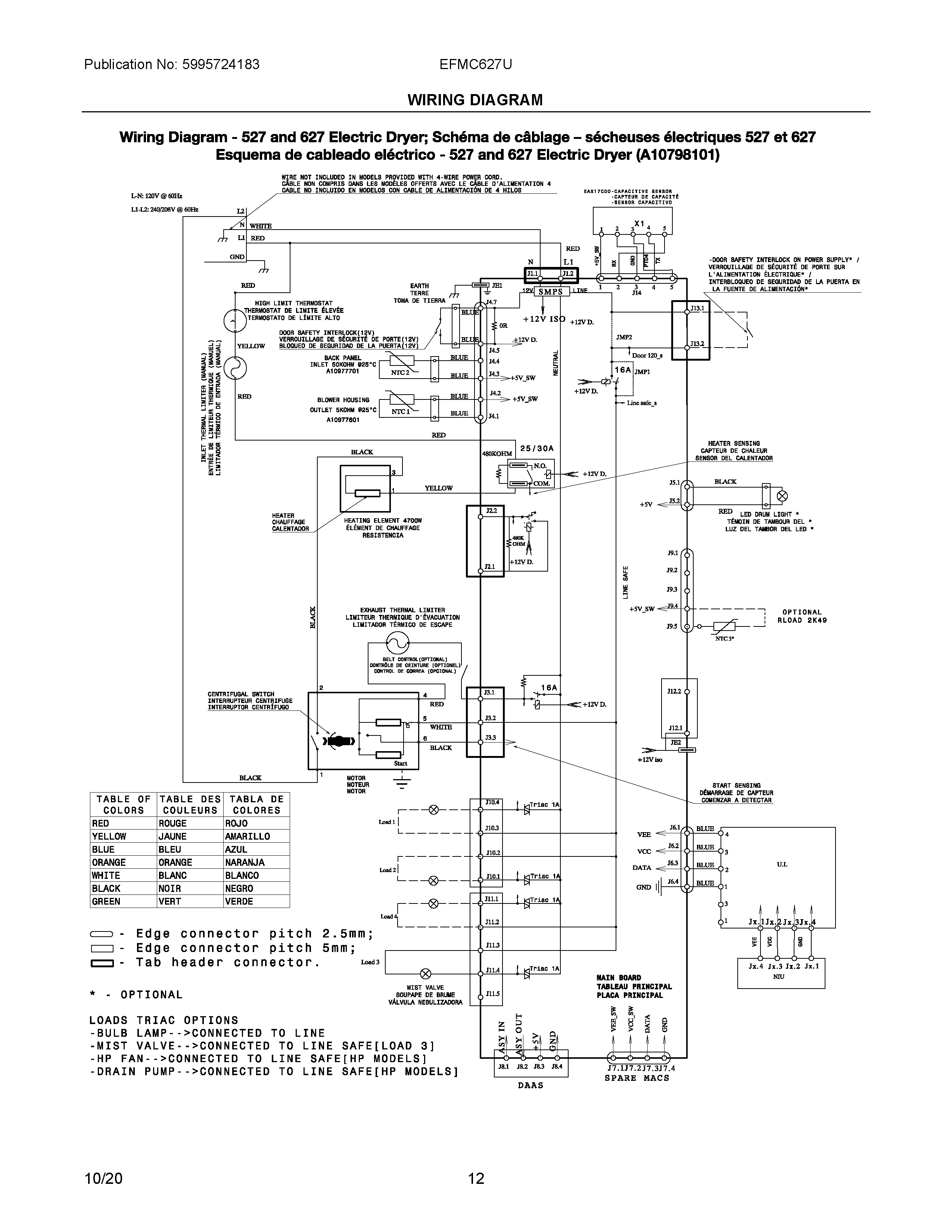 EFMC627UTT2