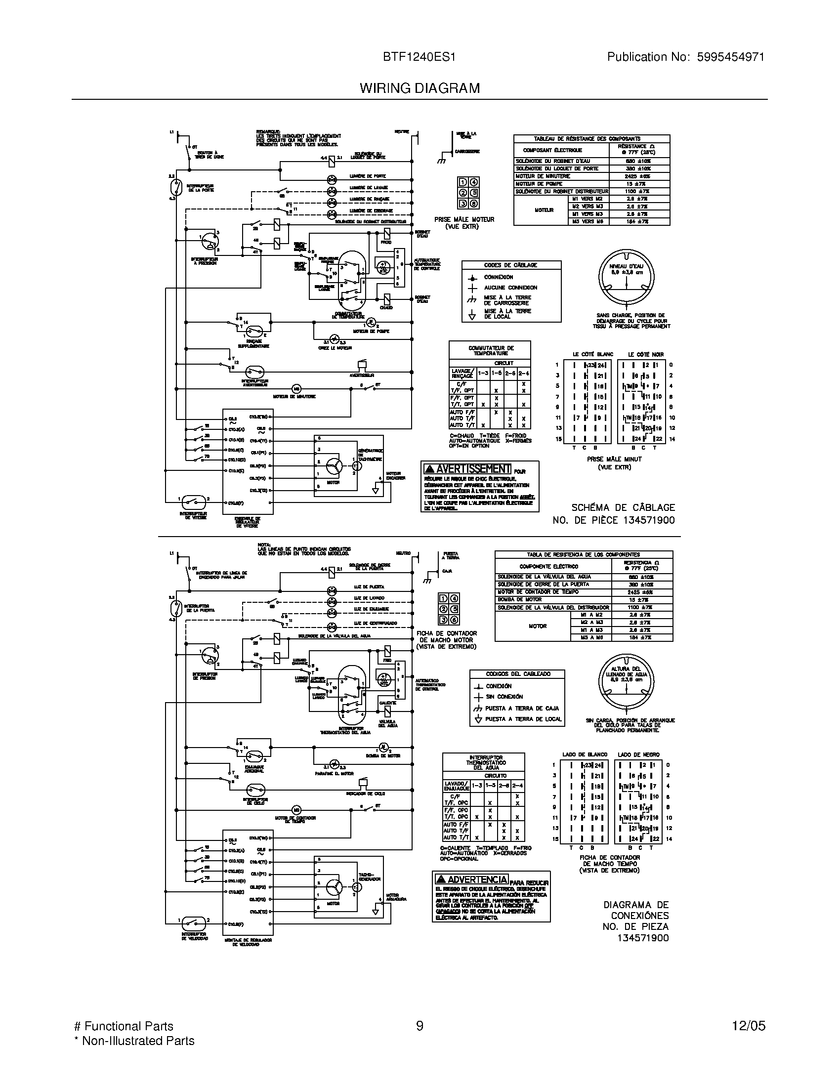 BTF1240ES1