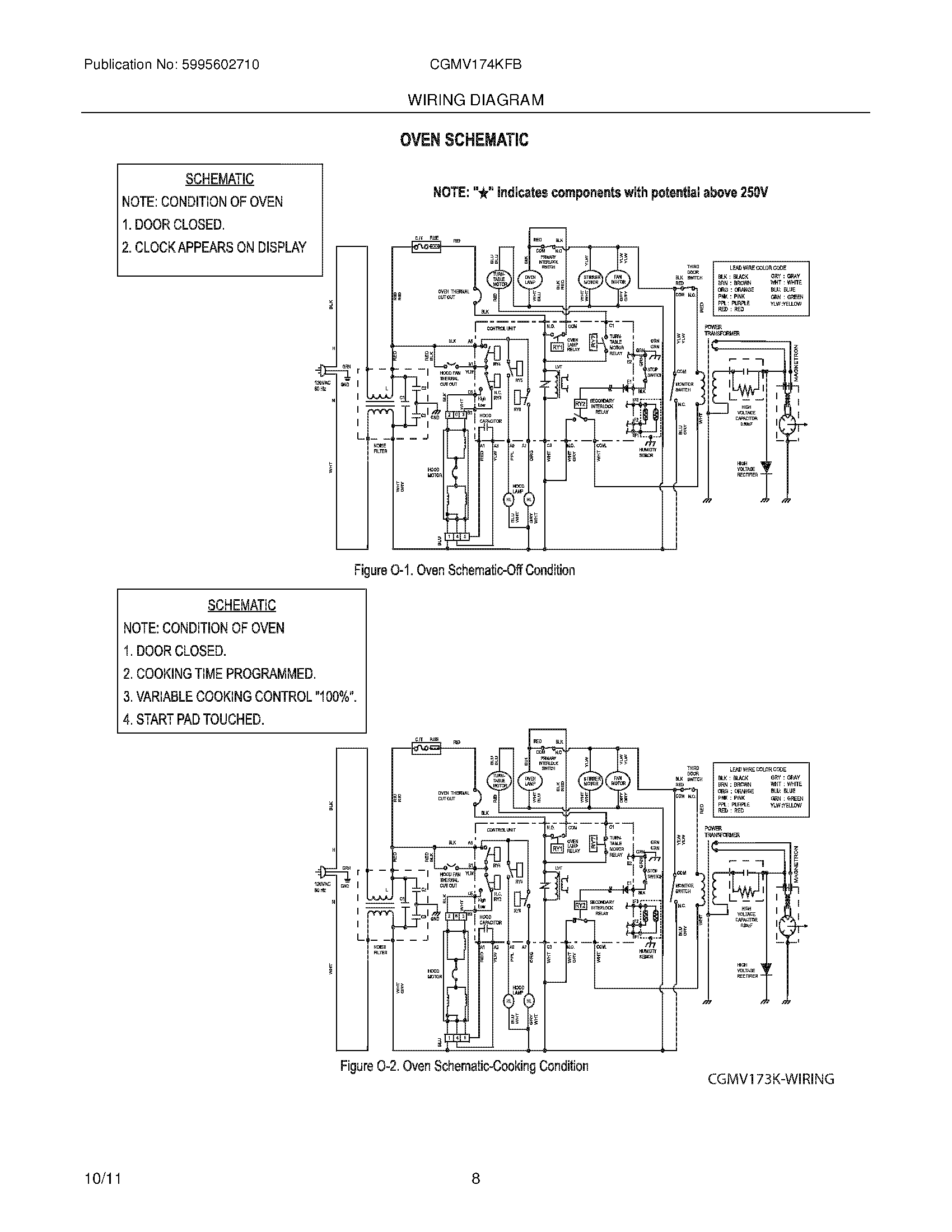 CGMV174KFB