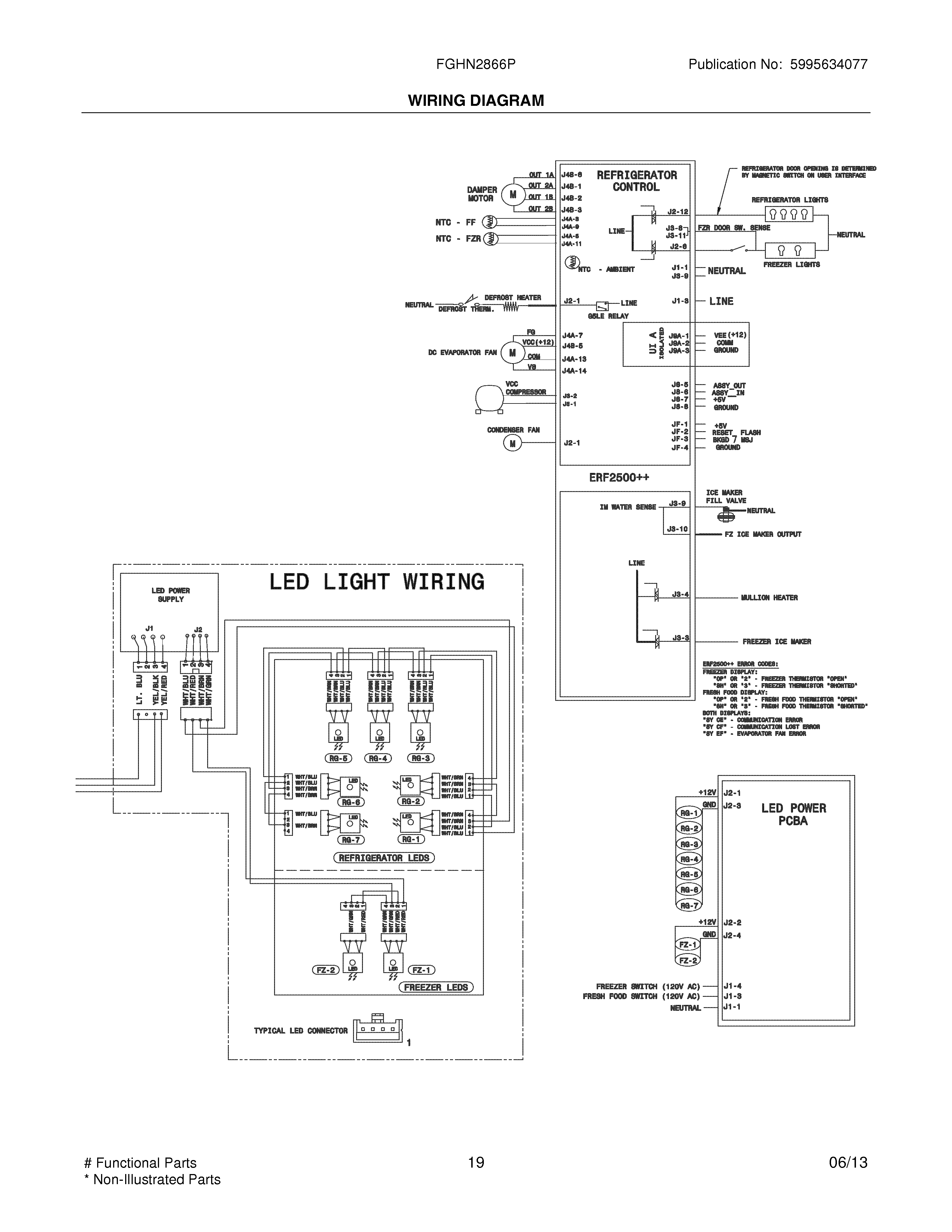 FGHN2866PF1