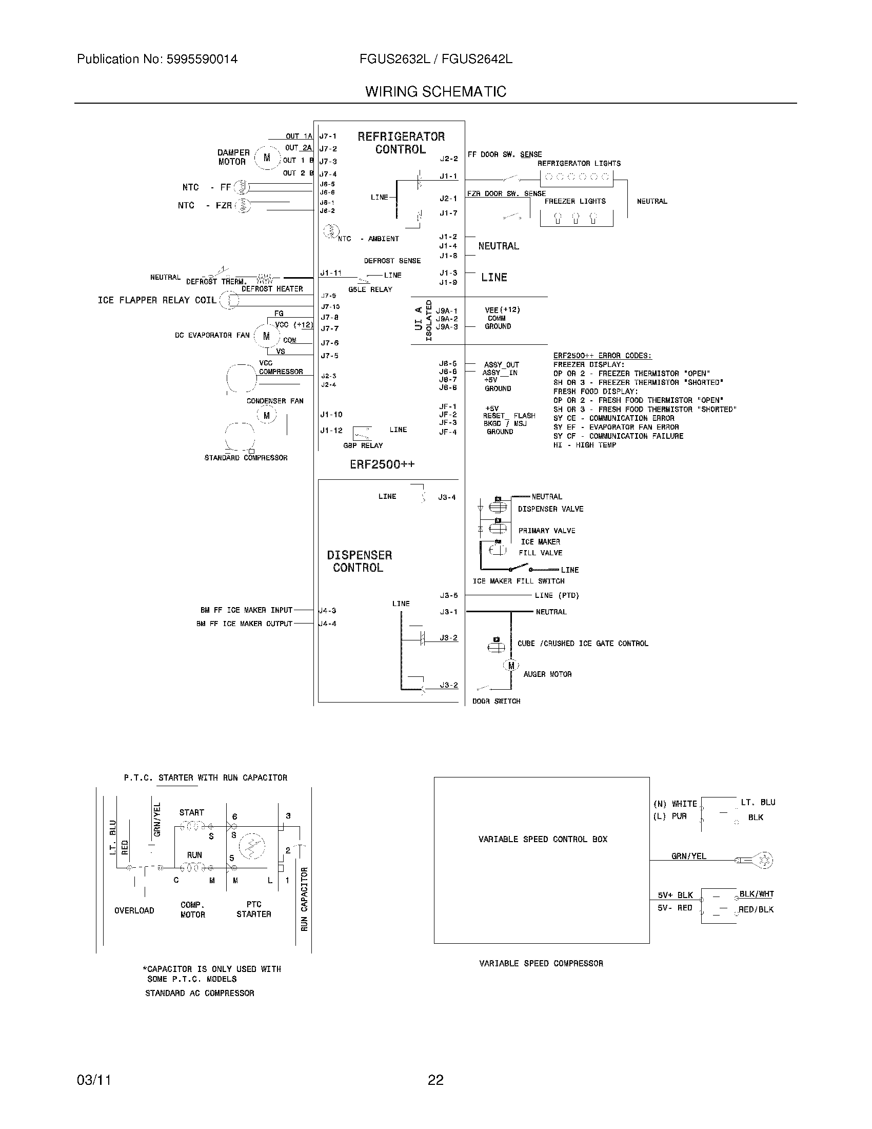 FGUS2642LF1