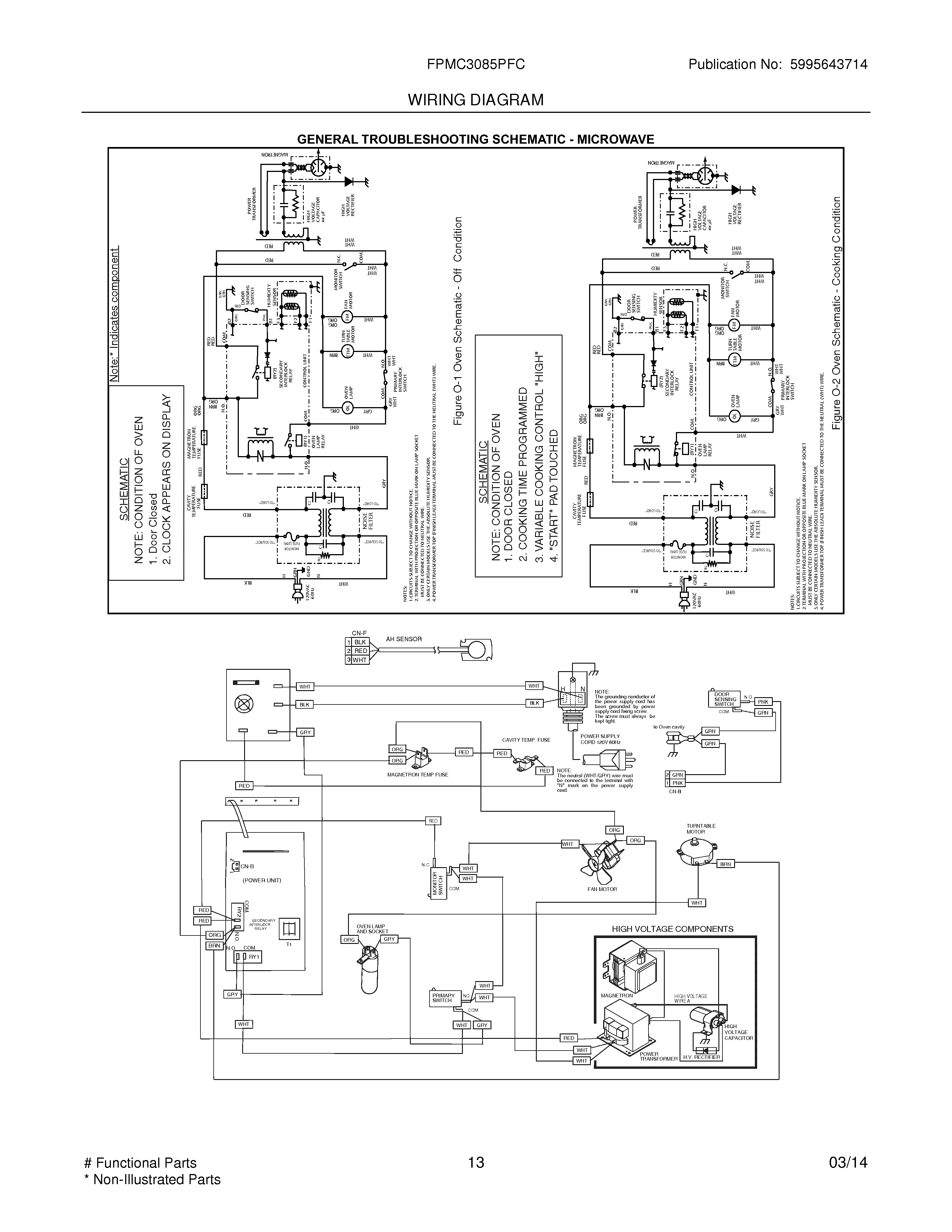 FPMC3085PFC