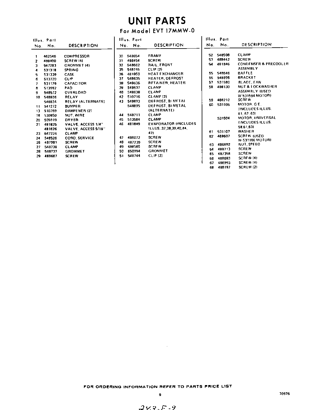 EVT17MMW0