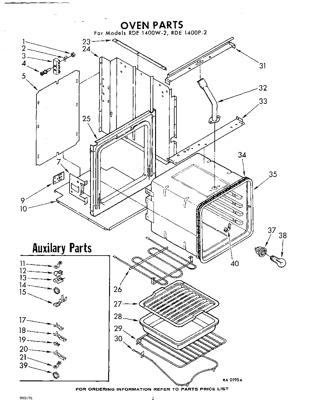 RDE1400W2