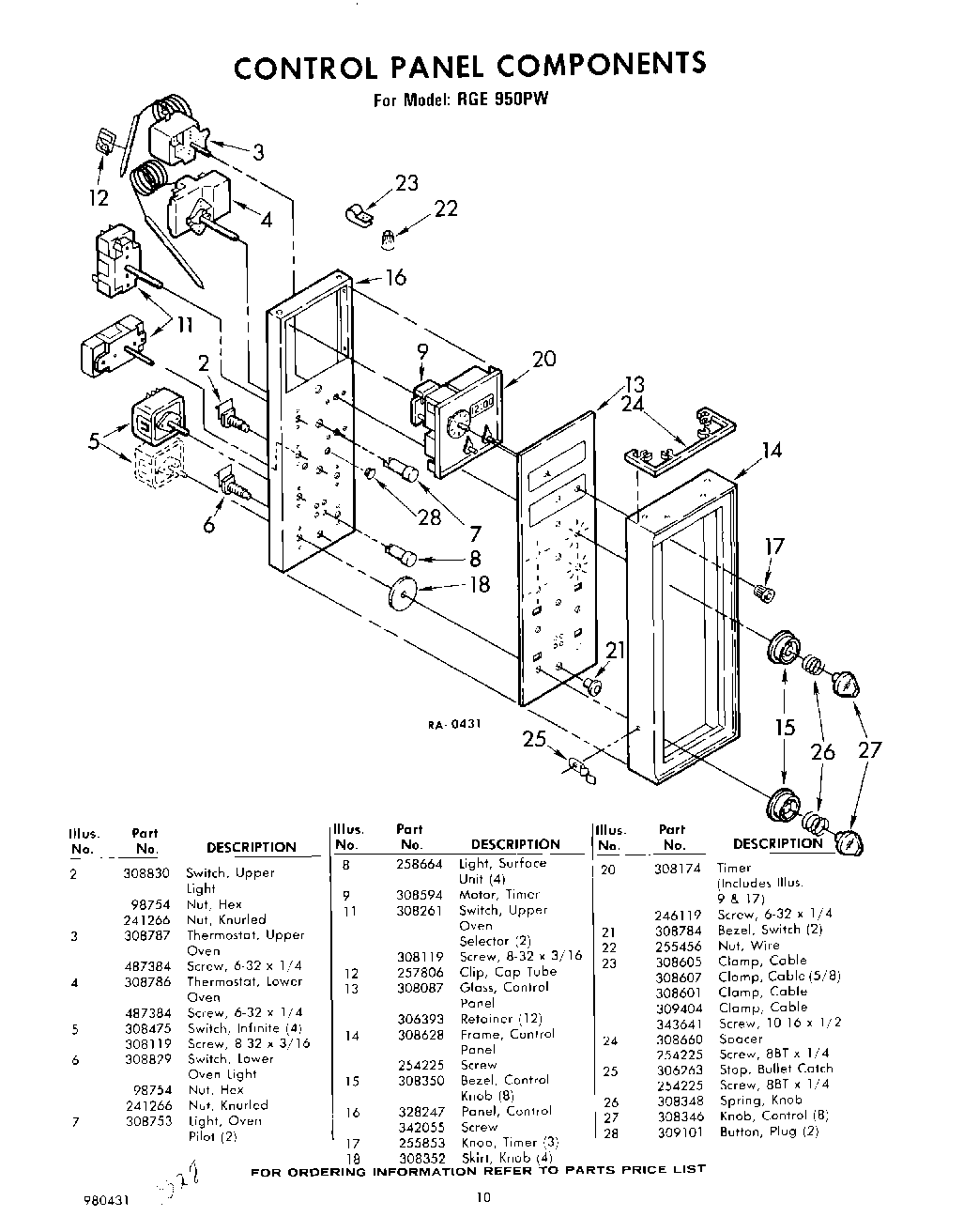 RGE950PW