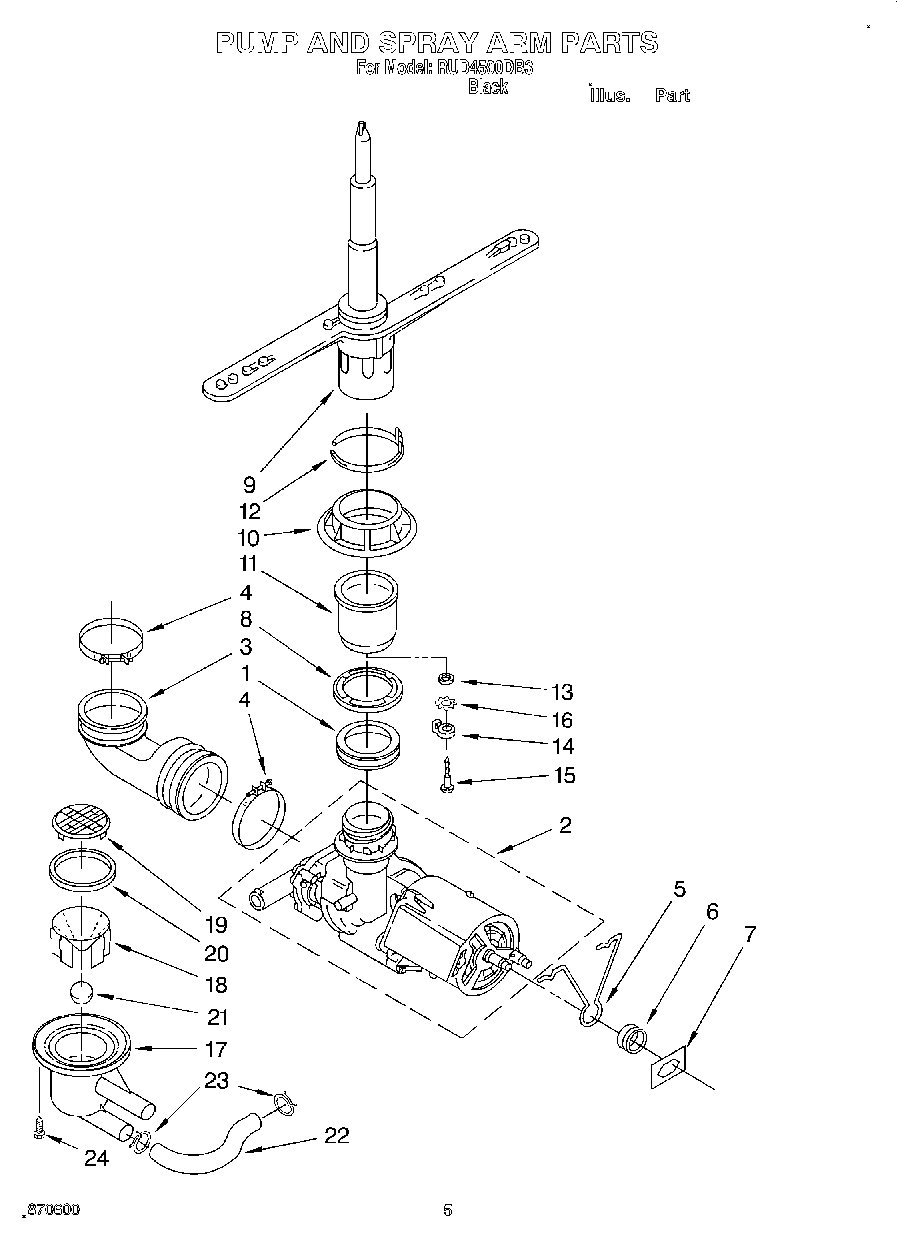 RUD4500DB3